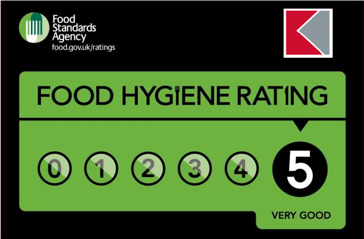 Hygine Rating